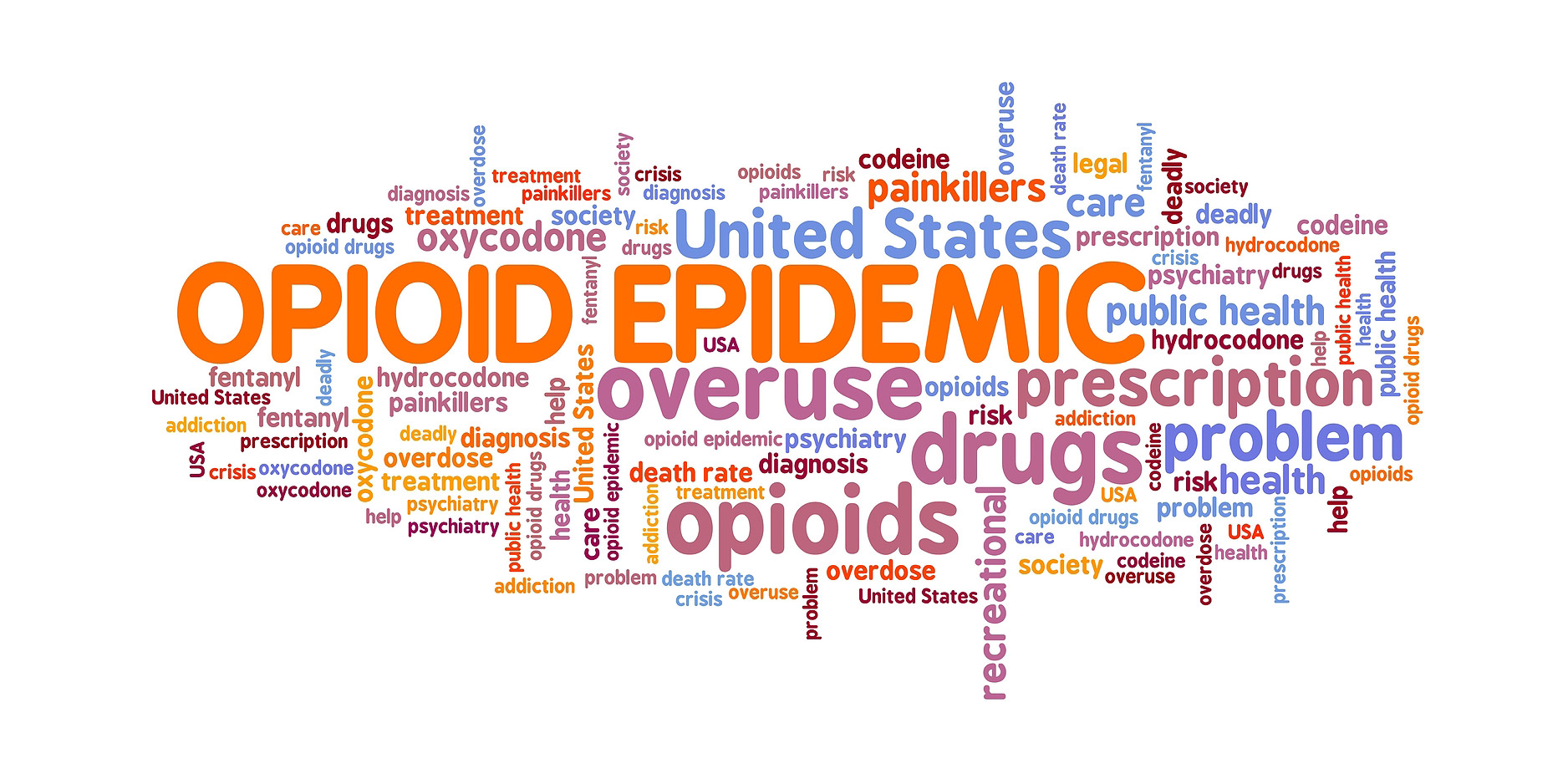 Tackling the Opioid Epidemic: A Comprehensive Strategy