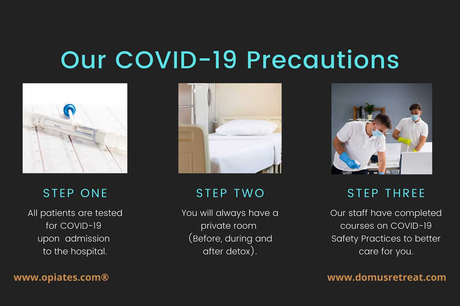 COVID-19: Opioid Detox Treatment Update [2021]