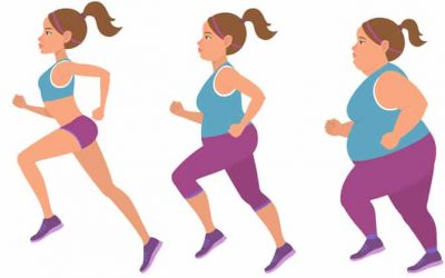 10 Easy Steps To Help You Lose Weight